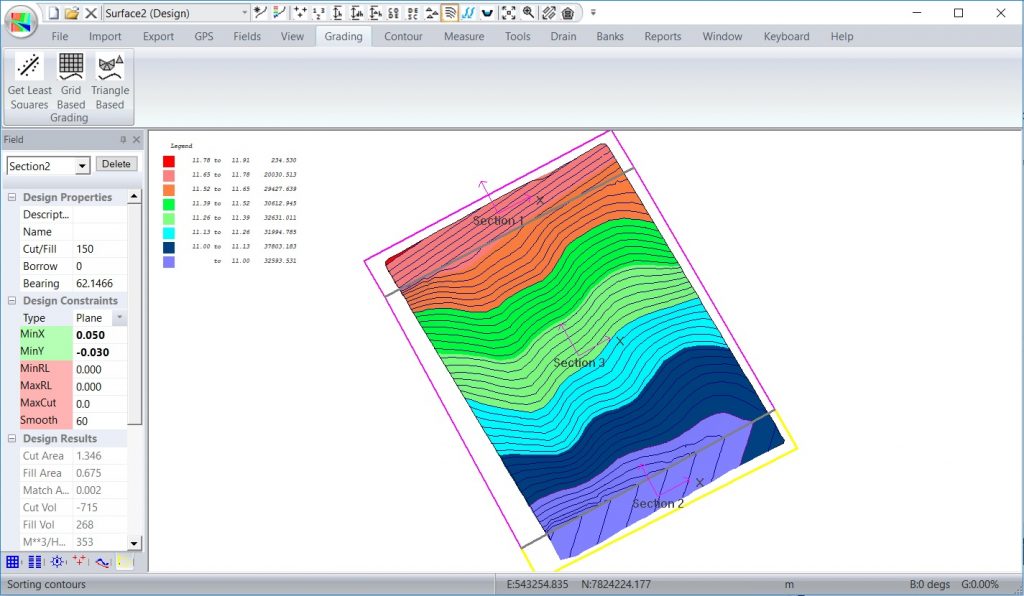planes and constrained grades